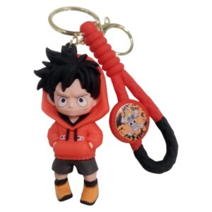 Llavero Colección  One Piece (Luffy) 3