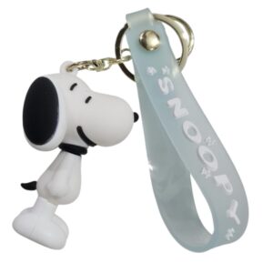 Llavero ColecciĂłn Snoopy