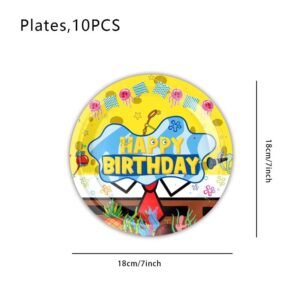 Pack 10 platos para Cumpleaños Bob Esponja